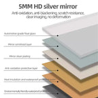 Miroir pleine longueur mural de 65 x 21 pouces, miroir LED avec gradation et éclairage 3 couleurs, adapté aux chambres à coucher et aux dressings.