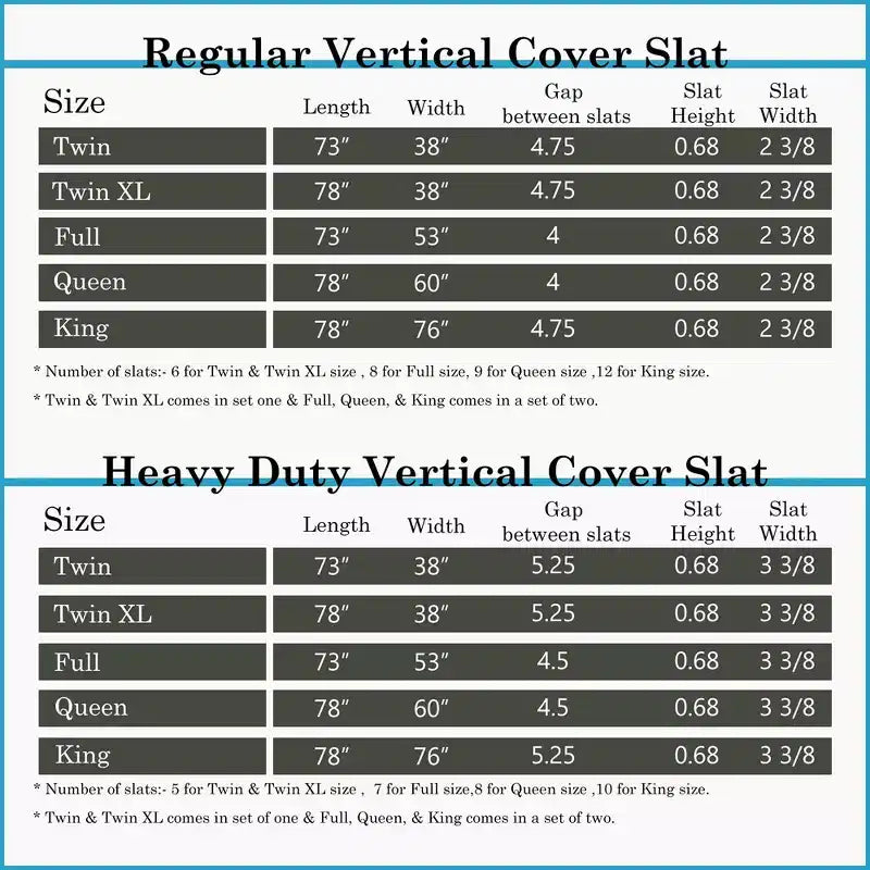 Support de matelas vertical de 1,9 cm Sommier tapissier/lattes en bois avec housse